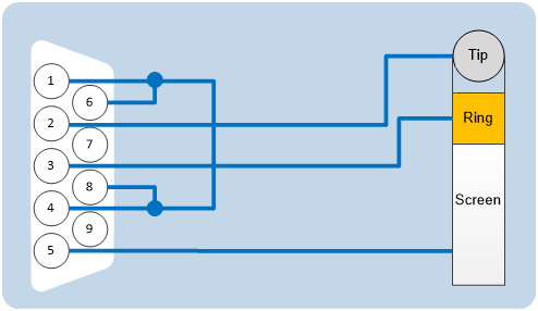 35mmjack_db9diagram.emf